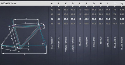 kinesis_kr210l_geometry.jpg